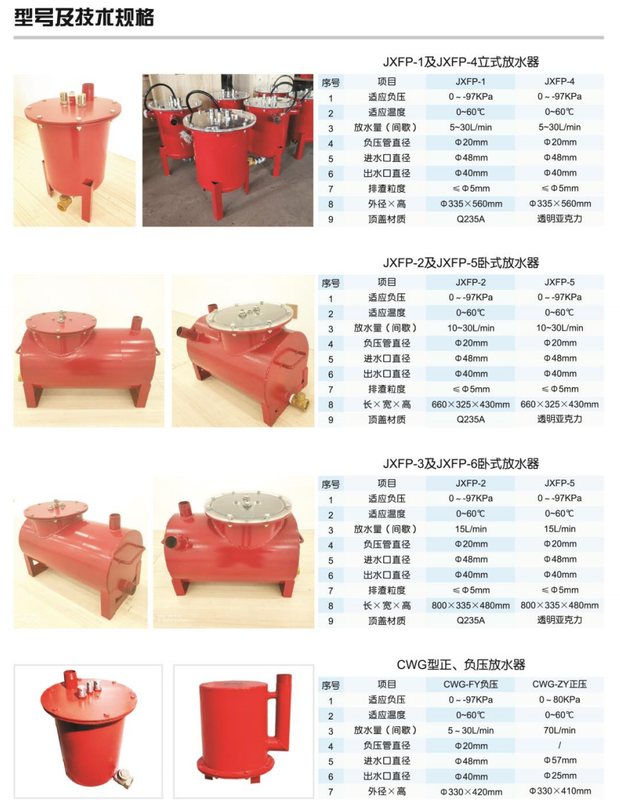 JXFP型系列瓦斯管路負壓排渣放水器1.png JXFP型系列瓦斯管路負壓排渣放水器1.png